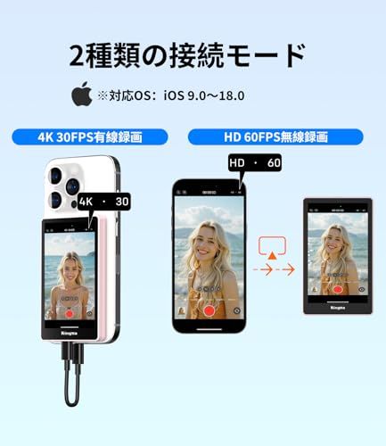 King Ma 外カメラ自撮りモニター iPhone カメラ画面ミラーリング な Magsafeスマホ モニター Bluetooth シャッター付き セルフィ Vlog ライブ配信 TikTok撮影に最適 17対応 3 a 47 d 522 その他 スマホアクセサリー スマートフォン 携帯電話