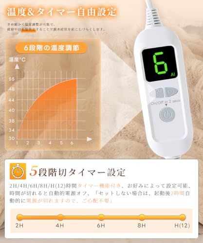 AI自動温度調整