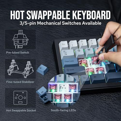 プログラマブルキーボード