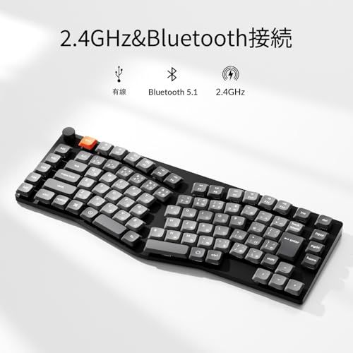 ホワイトバックライト ロープロファイルGateronスイッチ