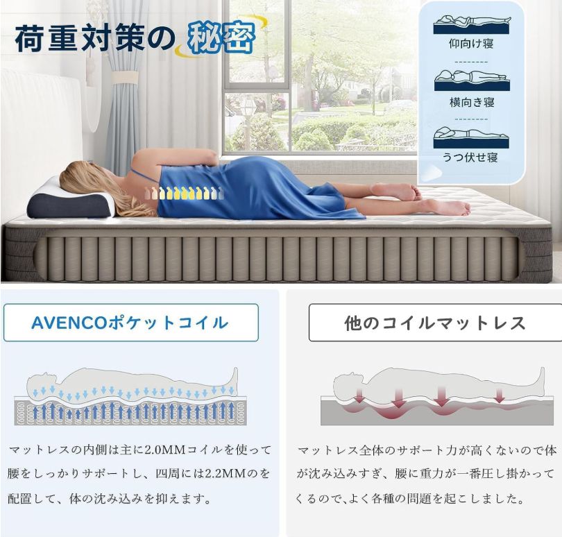 マットレス クイーン 高反発 厚さ20cm やや硬め 振動隔離 体圧分散高通気性 マットレス クイーン 高反発 厚さ20cm やや硬め 振動隔離 体圧分散高