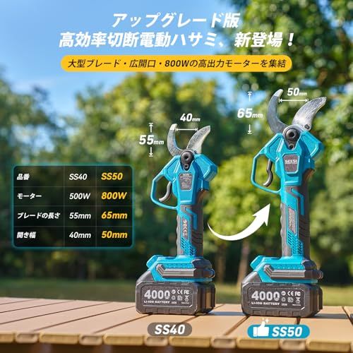 2025 SEESII充電式剪定ばさみ 電動剪定バサミ 開き口50 mm 高枝切りの延長ポールと接続 4000 mAh大容量バッテリー付き ブラシレスモーター採用 LEDディスプレイ搭載 4段階開き角度調節可 マキタ18 V互 94 d 0 b a 8