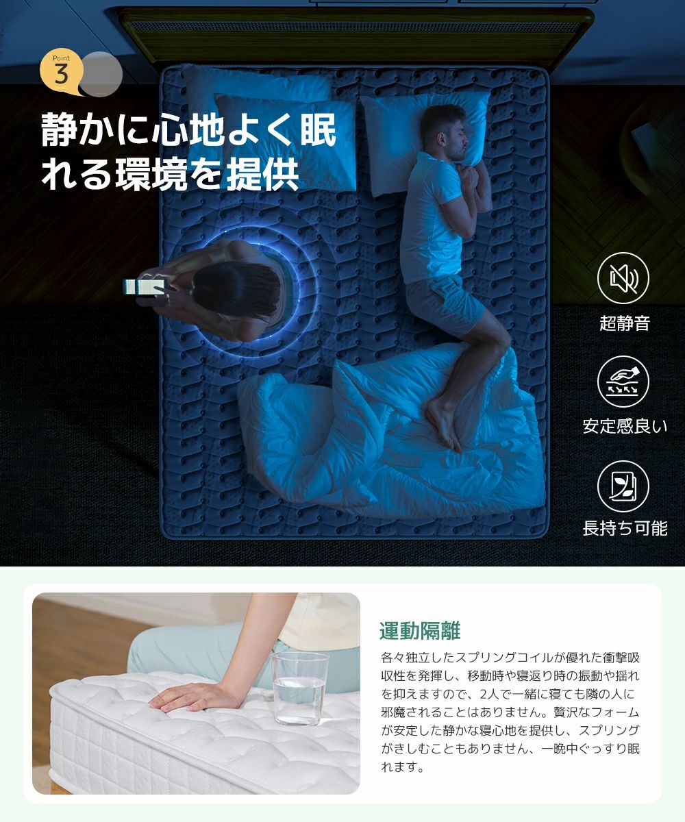 高密度ポケットコイルマットレス クイーン 厚さ20cm ショップ 線経2.1