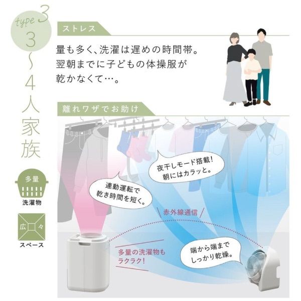 コロナ 衣類乾燥除湿機 CDSCタイプ CDSC-H8024X-W ホワイト CORONA