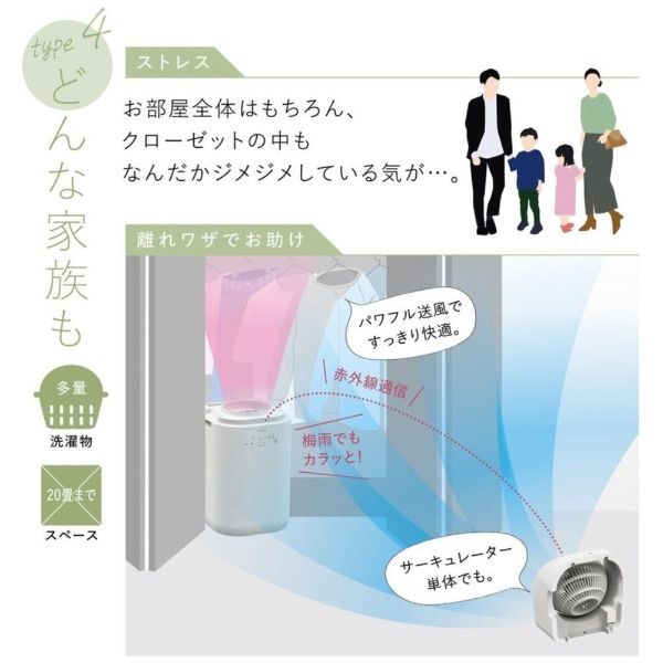 コロナ 衣類乾燥除湿機 CDSCタイプ CDSC-H8024X-W ホワイト CORONA