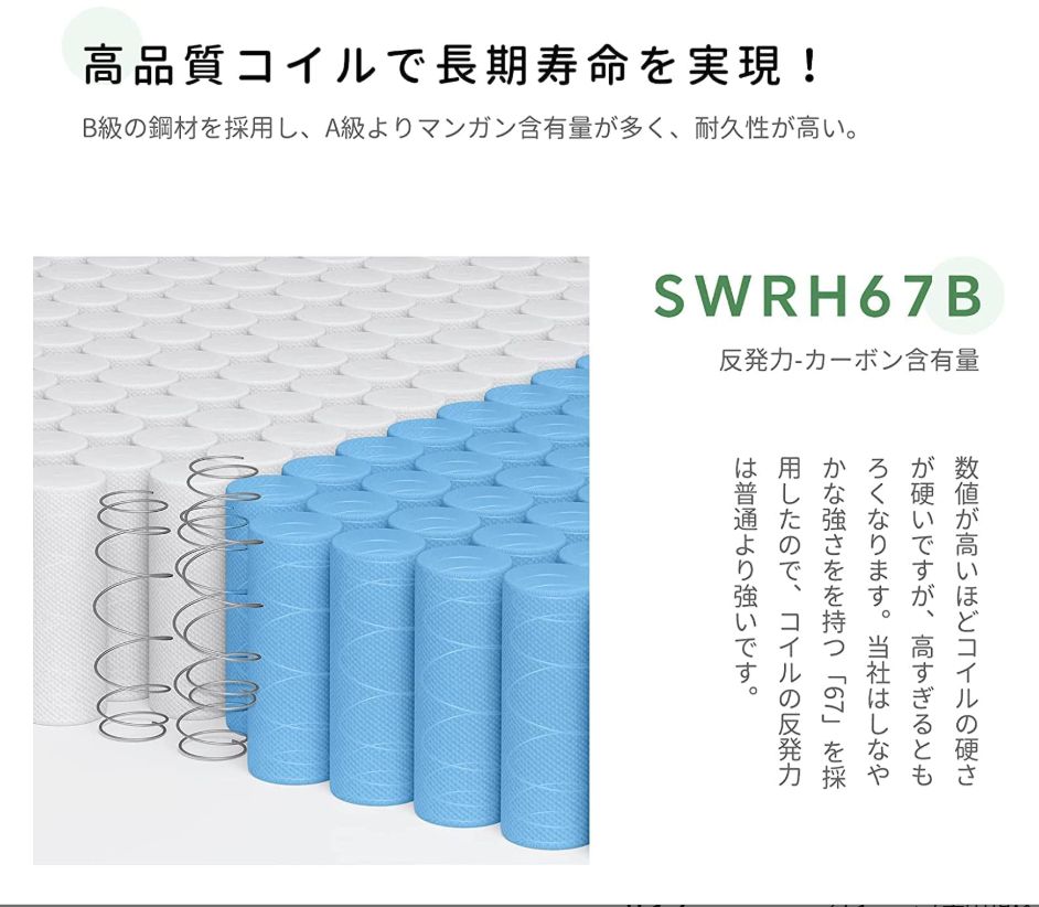 マットレス クイーン ポケットコイル 24cm メモリーフォーム9層構造 高反発 マットレス クイーン ポケットコイル 24cm メモリーフォーム9層構造 高