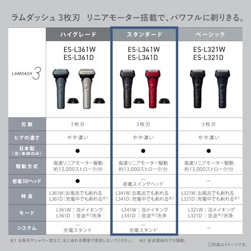 パナソニック メンズ シェーバー ラムダッシュ 刃 電動 髭剃り ACアダプター充電|充電スタンド 密着スイングヘッド ES-L 341 W-K ブラックpo