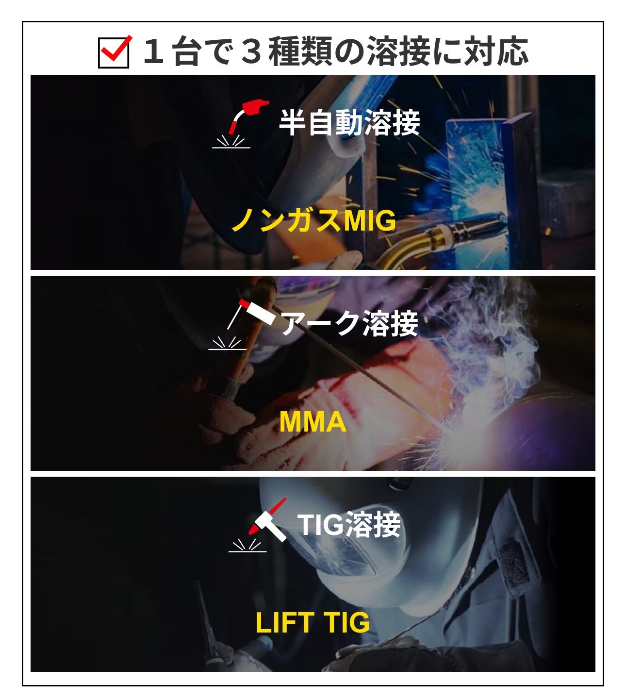 初心者向け MIG-140 MIG|TIG|MMA 3 in 1 溶接機 MIG ノンガス 半自動 100 V 200 TIG MMA 家庭用 軽量 インバーター 鉄 ステンレス DIY 修理