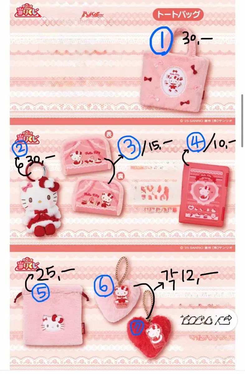 三國無双 呂布 コエテクカフェ特典セット