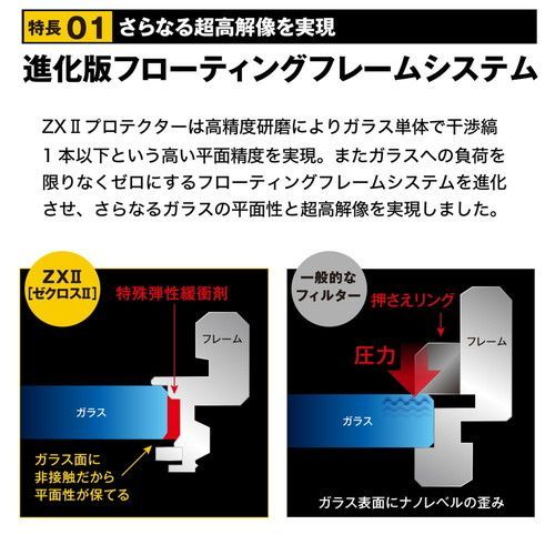 アウトレット(新古品)[店舗保証なし]】【即配】(KT) 58mm ZX II