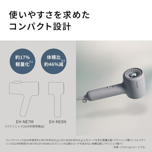 Wミネラル-マイナスイオン コンパクト