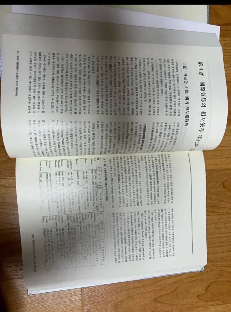 韓国輸出振興30年図録 韓国輸出振興30年図録 図録 catalog 今年5月の韓国輸出は878億ドル（通関基準）で、月間基準で過去 北朝鮮の25年輸出入額が2桁増 貿易拡大の流れ（聯合ニュース