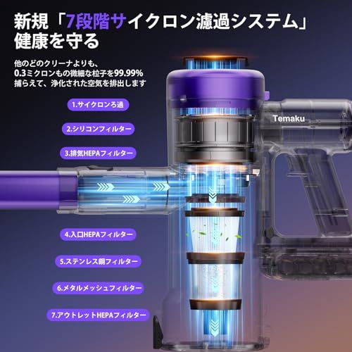 掃除機 コードレス【2026年モデル先行発売！業界トップレベルの75KPa超