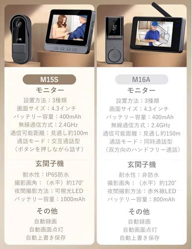 1000 mAhバッテリー