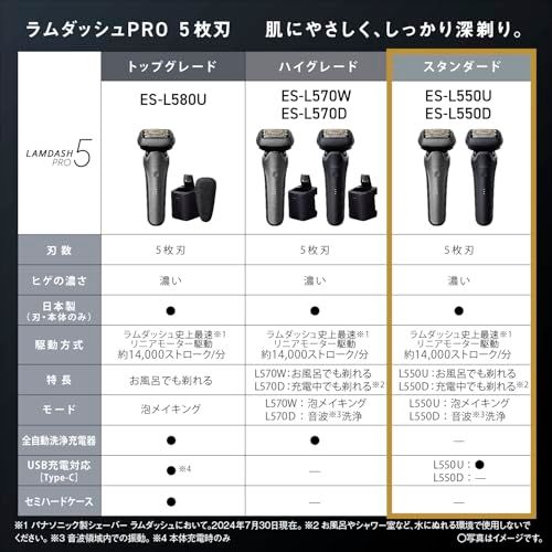 パナソニック シェーバー ラムダッシュ PRO 刃 電動 髭剃り メンズ ラムダッシュAI ES-L 550 D-K 黒po