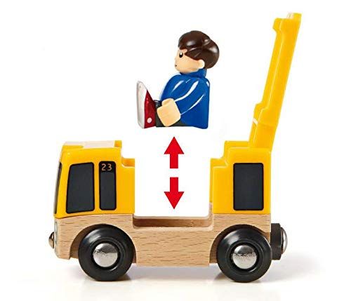 車両 プレゼント