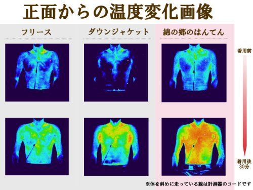 綿の郷 ワタノサト