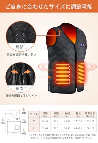 速暖 ３段階温度調整