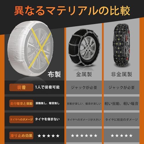 滑り止め 日本語取付説明書