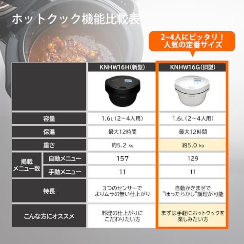 シャープ ヘルシオ ホットクック 電気調理鍋 無水鍋 1.6L 2~4人用