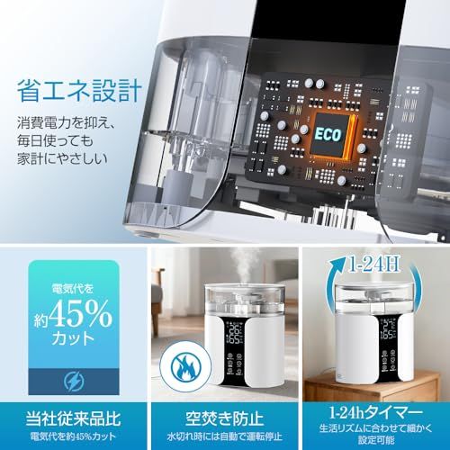 2025革新モデル 6重除菌