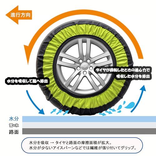 非金属 タイヤチェーン 布製 黒緑M スノーチェーン 簡単装着 軽自動車 低振動 低騒音 タイヤを傷つけない チェーン規制対応 冬の雪 策 ジャッキアップ不要po