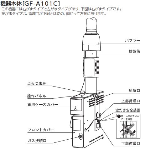 パーパス 浴室内CF風呂釜 GF-A 100 C 左 LPG プロパンガス 箱には記載されていませんが品名 101