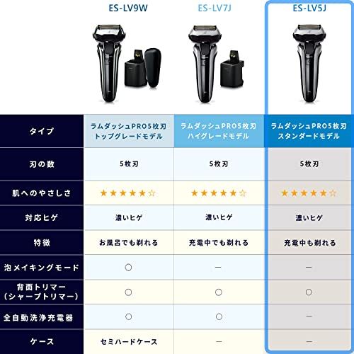パナソニック ラムダッシュPRO メンズシェーバー 刃 充電中でも剃れる シルバー ES-LV 5 J-Spo