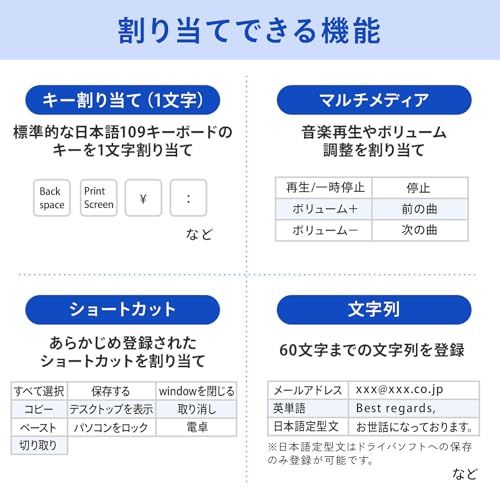 サンワサプライ プログラマブルテンキー Bluetoothモデル NT-BT 26 BKpo テンキー キーボード