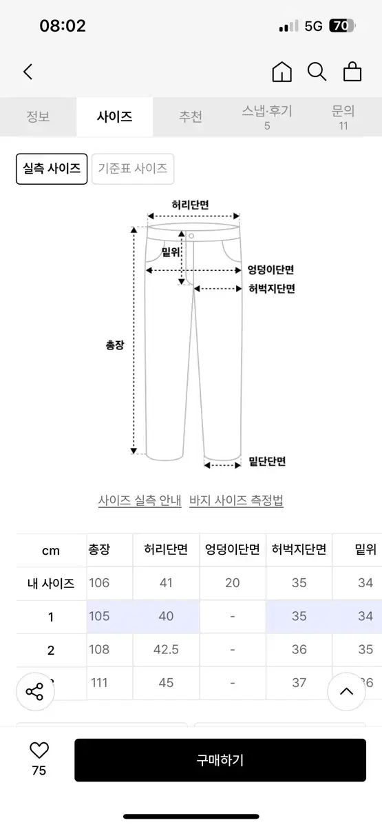 BORN TO WIN ウォッシュ ワイド デニム パンツ サイズ3 1回 実際に着用