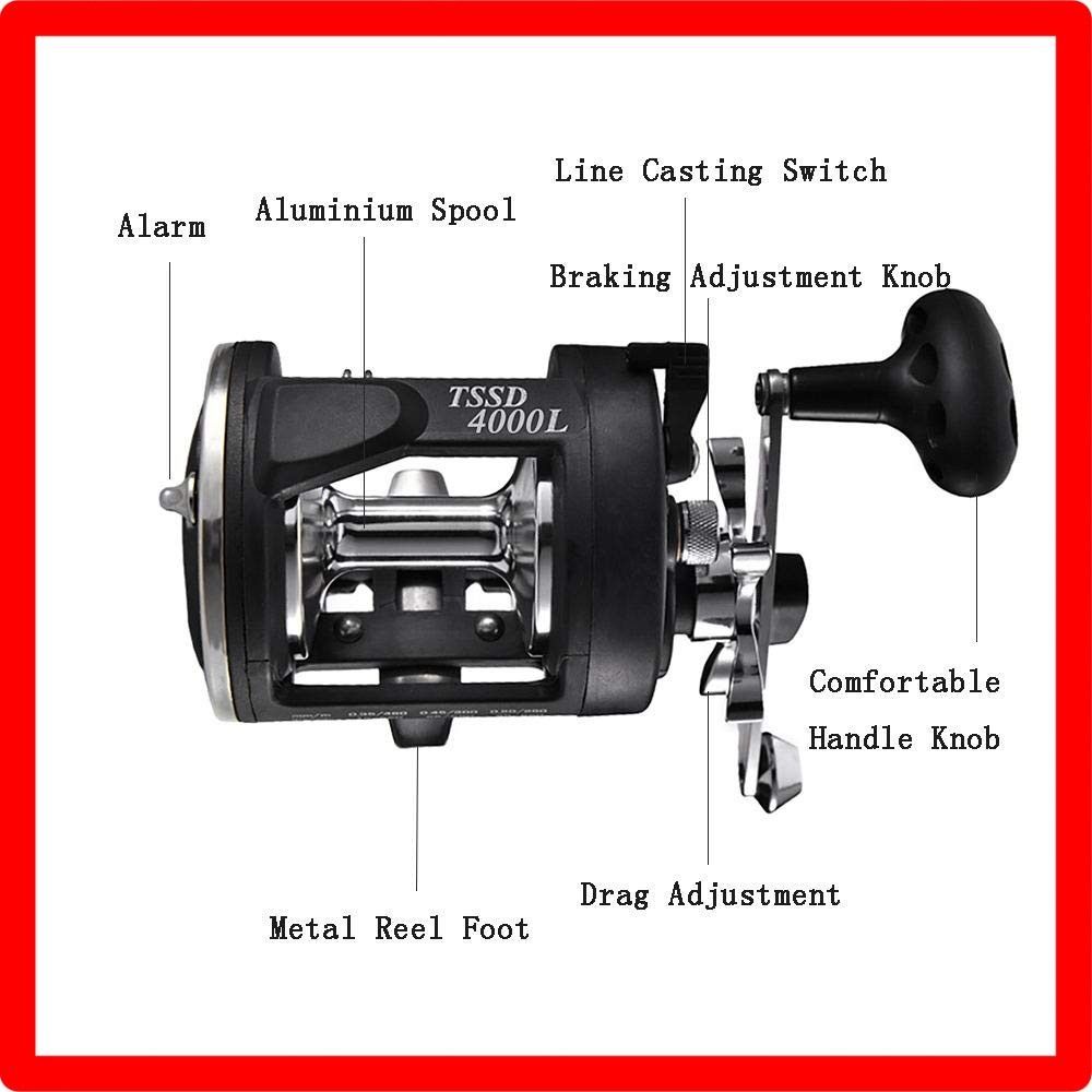 ☆送料無料☆ Hosioe ボート海釣りリールトローリング釣りリール右