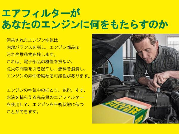 BMW ミニ MINI XR20M エアーエレメント エアークリーナー MANN FILTER 輸入車用 外車 C22018 H30.5～