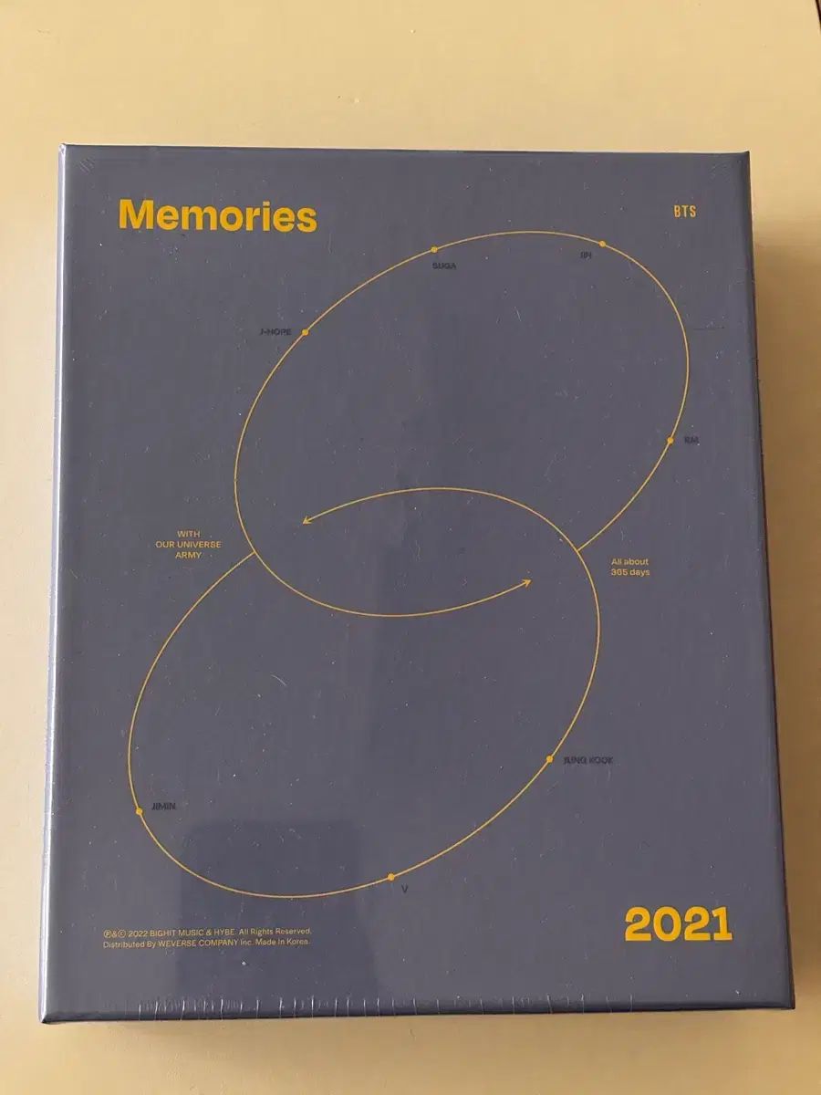 BTS 2021 メモリーズ ブルーレイ