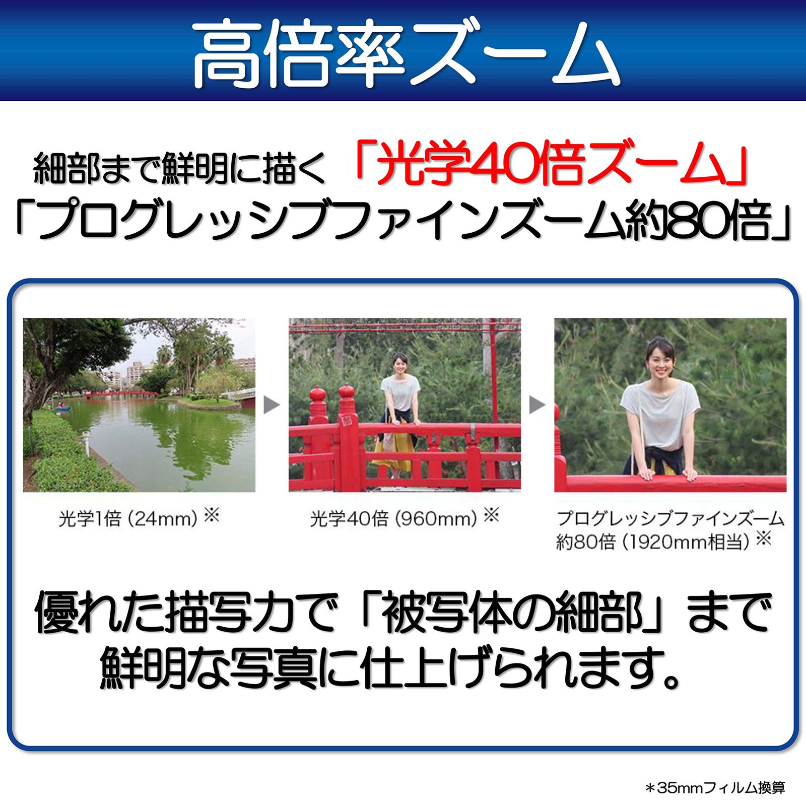 Canon コンパクトデジタルカメラ PowerShot SX 740 HS シルバー 光学40倍ズーム 4 K動画 Wi Fi対応