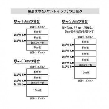 山県化学 ヤマケン 積層サンドイッチタイプまな板 3号 660 330 mm 43 ブラック