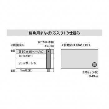  山県化学 ヤマケン 鮮魚用 まな板 5号B 750 450 mm その他 コップ グラス 酒器