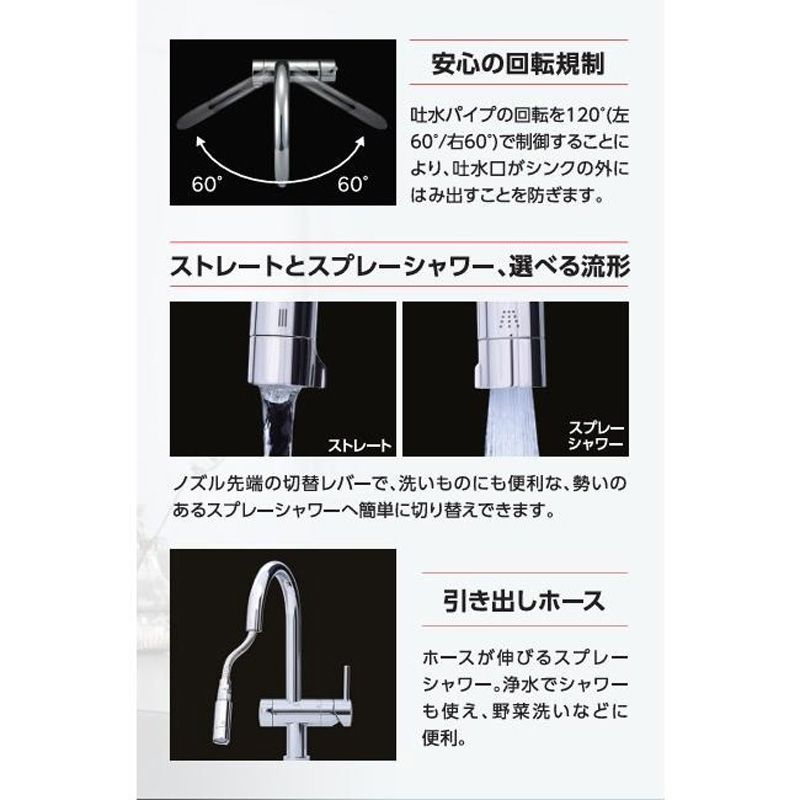  メーカー Cleansui 三菱ケミカル クリンスイ ビルトイン浄水器 F 915 HU ビルトイン浄水器 浄水器 整水器