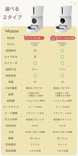 Moizze 自動給餌器 カメラ付き 猫 犬 自動餌やり機 4 L Wi Fi 2 Ghz 5 アプリ遠隔操作 録音再生 双方向通話 早食い防止 簡単お手入れ ペット給餌機 カメラ式 275799 e 0