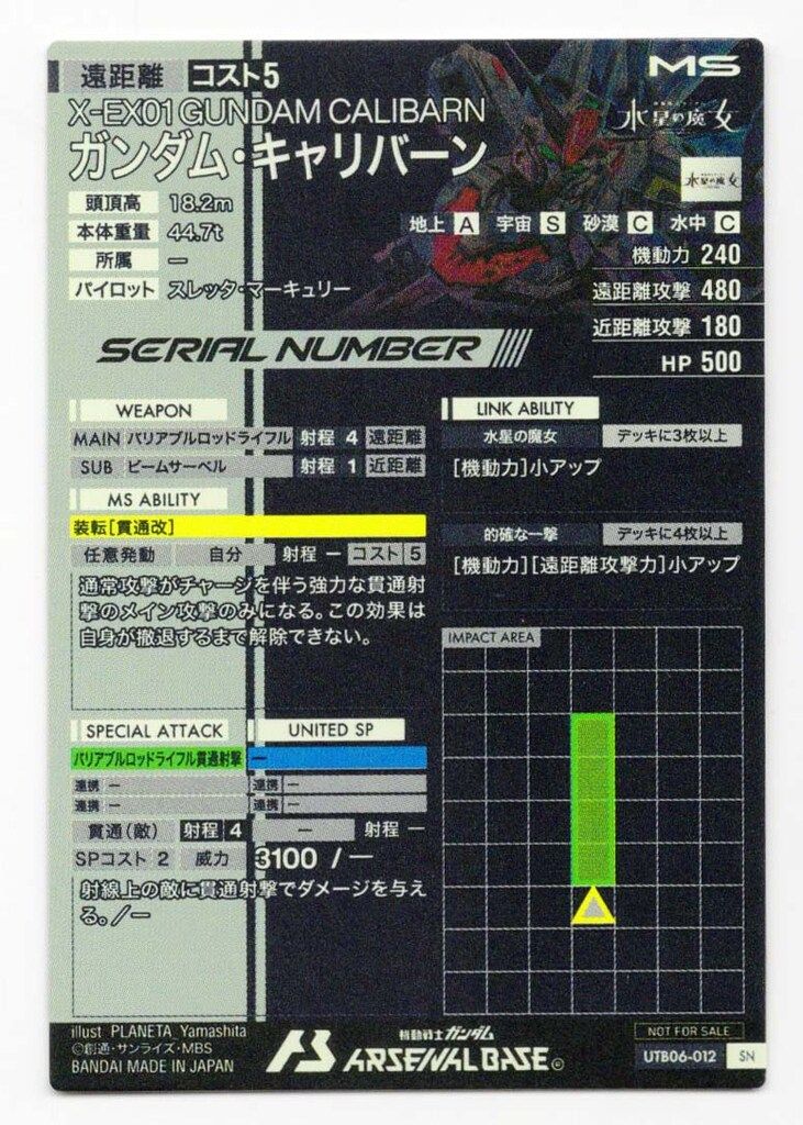 ガンダムアーセナルベース UTB 06 SEASON ガンダム キャリバーン シリアルナンバー入 SN