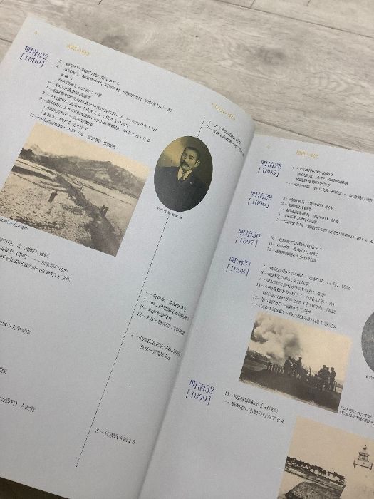 姫路百年 HIMEJI CITY 1889－1989 平成2年(1990年) 市制100周年記念誌