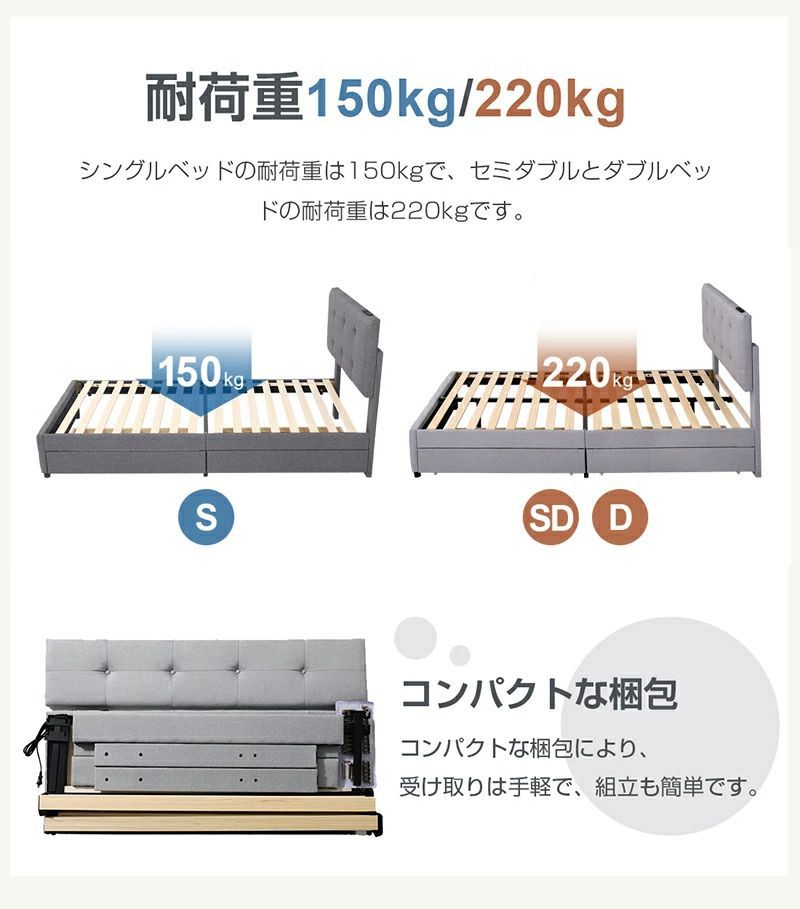 タイムセール！超人気Dサイズベッドフレーム【単品】 下収納の引き出し 
