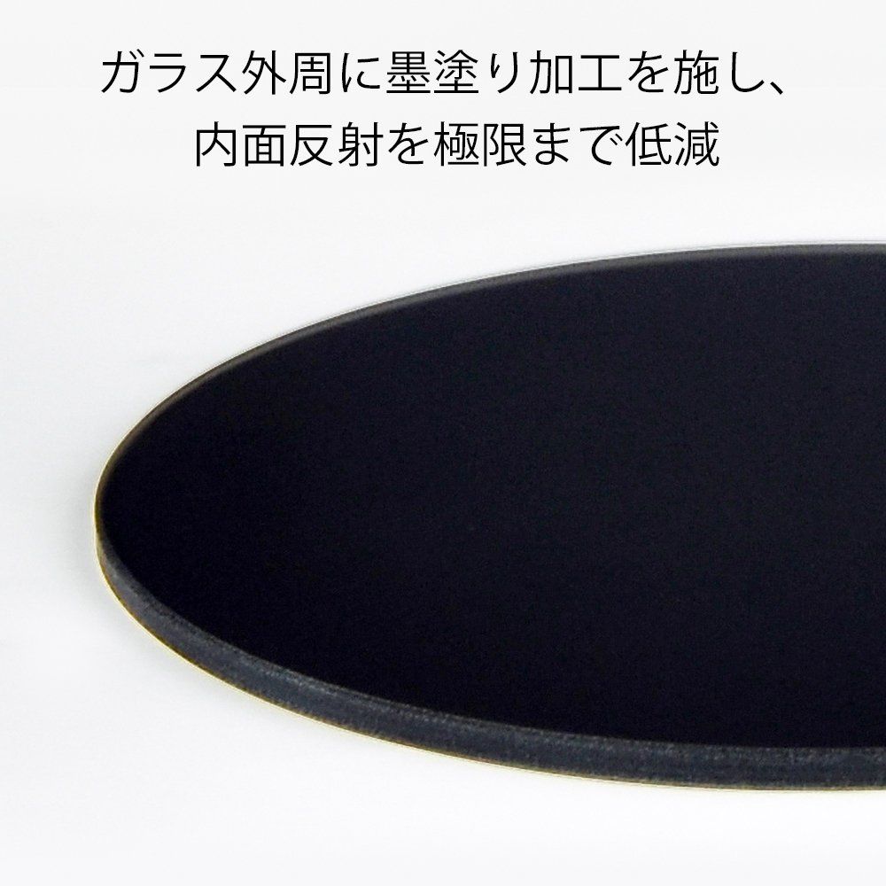 Kenko カメラ用フィルター PRO1D プロND4 (W) 58mm 光量調節用 258422 [58mm] [ND4]