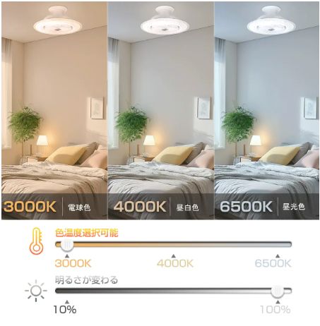 新品 未開封】 AONCIA シーリングファンライト ショップ AC-CFL1008 10