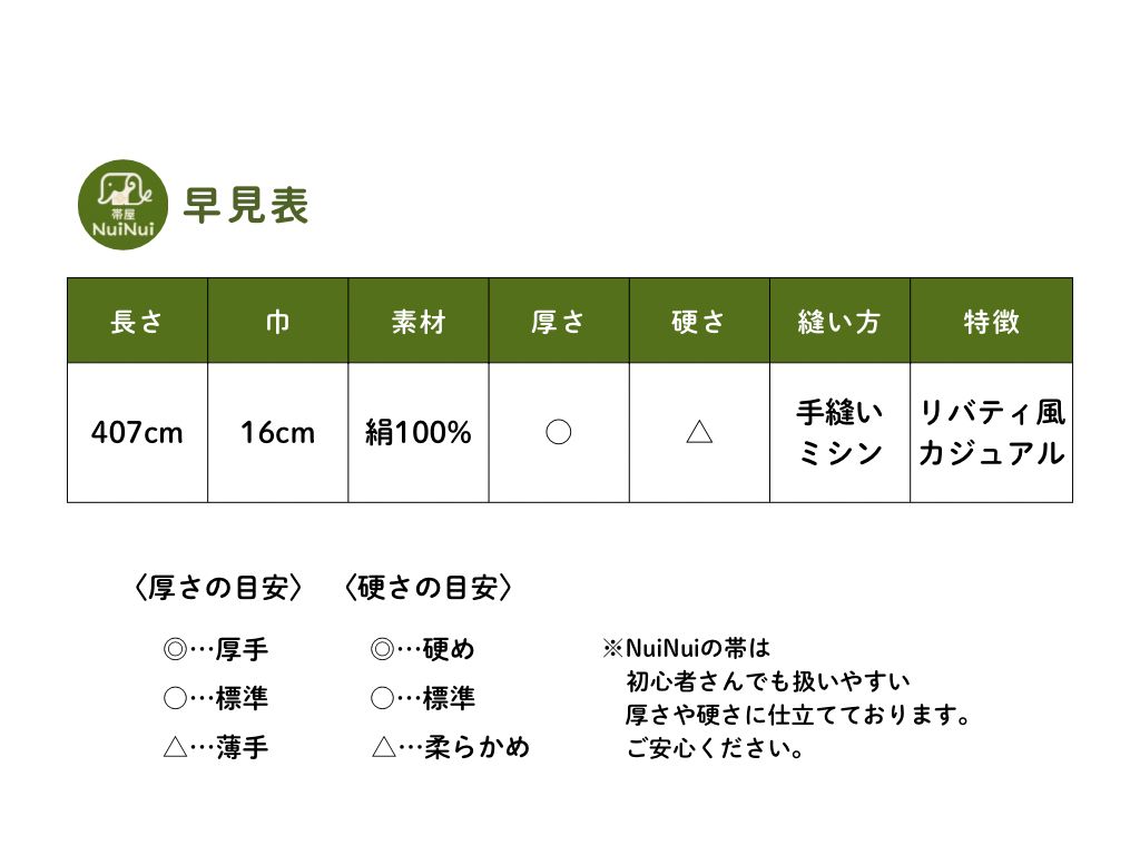 リバティ風模様の紬 ベージュ×市松模様の地紋の紬