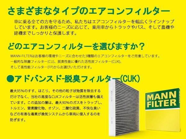 BMW ミニ MINI XU20MW XV20MW XY20MW エアコンフィルター MANN FILTER 輸入車用 外車 アドバンスド CUK23015-2 R2.10～