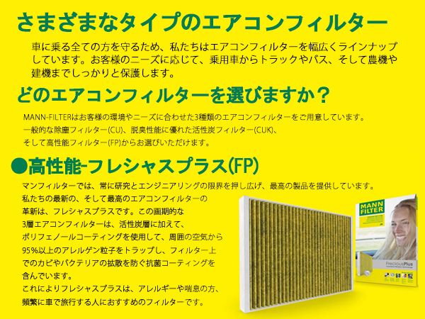 アウディ AUDI RS3 8VDAZF 8VDAZL エアコンフィルター MANN FILTER