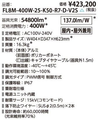開封済 ♥品 アイリスオーヤマ LED投光器 102521 558投400 W FL 8 M-400 W-25-K 50-R 7-V 2 S
