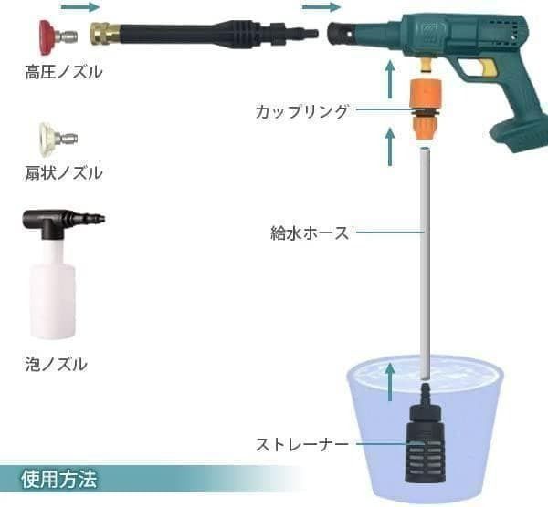 高圧洗浄機 マキタ併用