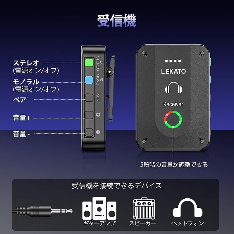 受信機と送信機