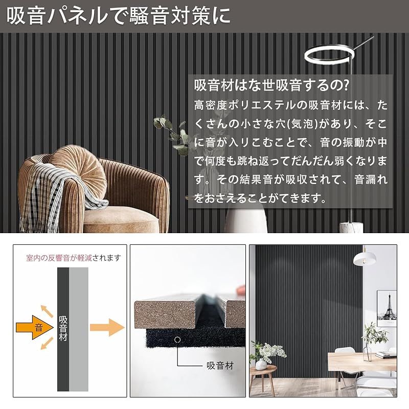  Hopeholic 吸音材 壁 木製 防音材 防音パネル .5 cm ウッドパネル 賃貸 吸音パネル 簡単 貼る 施工面積1.56 吸音ボード 室内装飾 DIY 騒音対策 遮音 インテリア おしゃれ シンプル セット ダークグレー 光学機器 計測 検査
